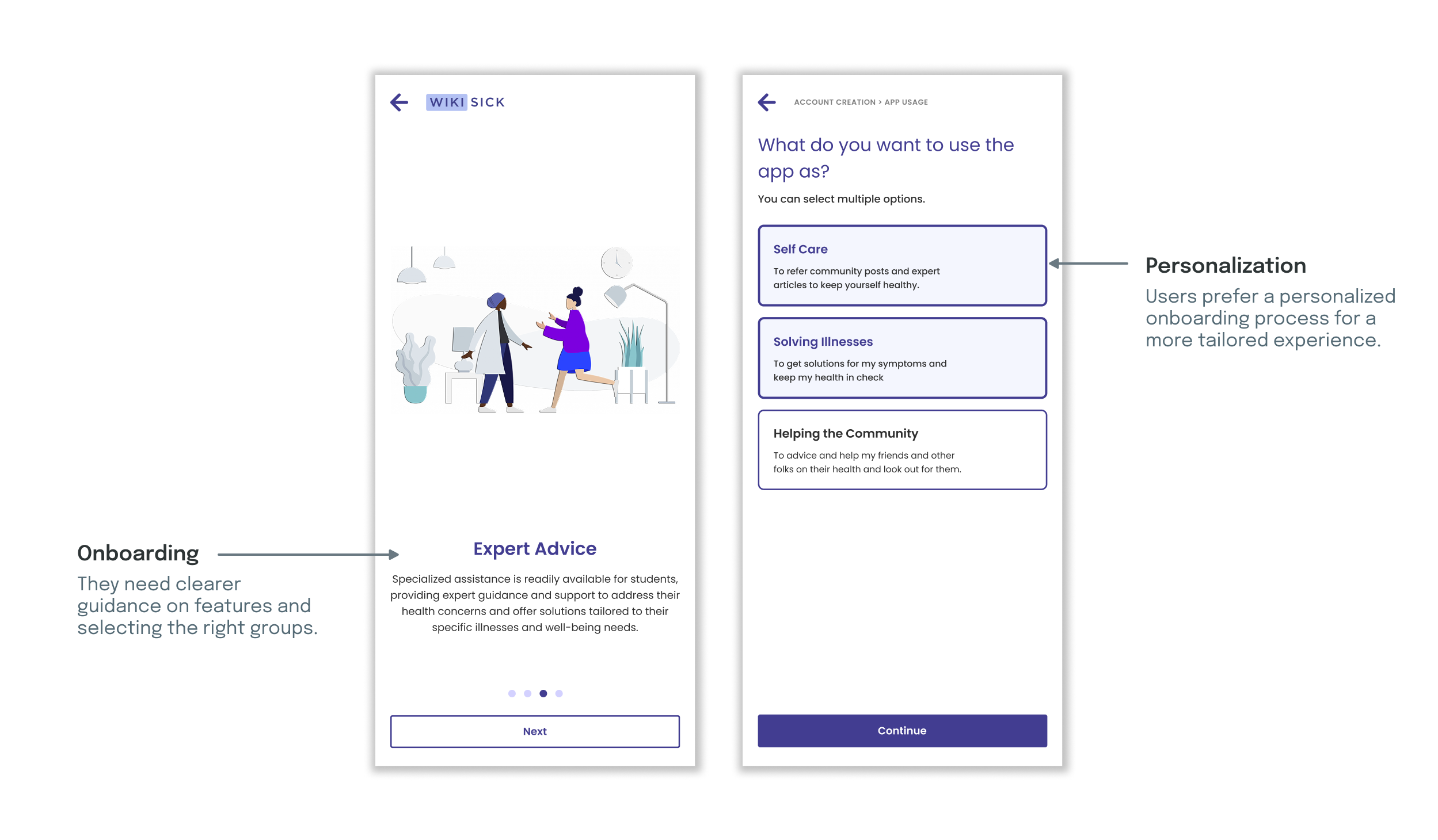 Wireframe – 4