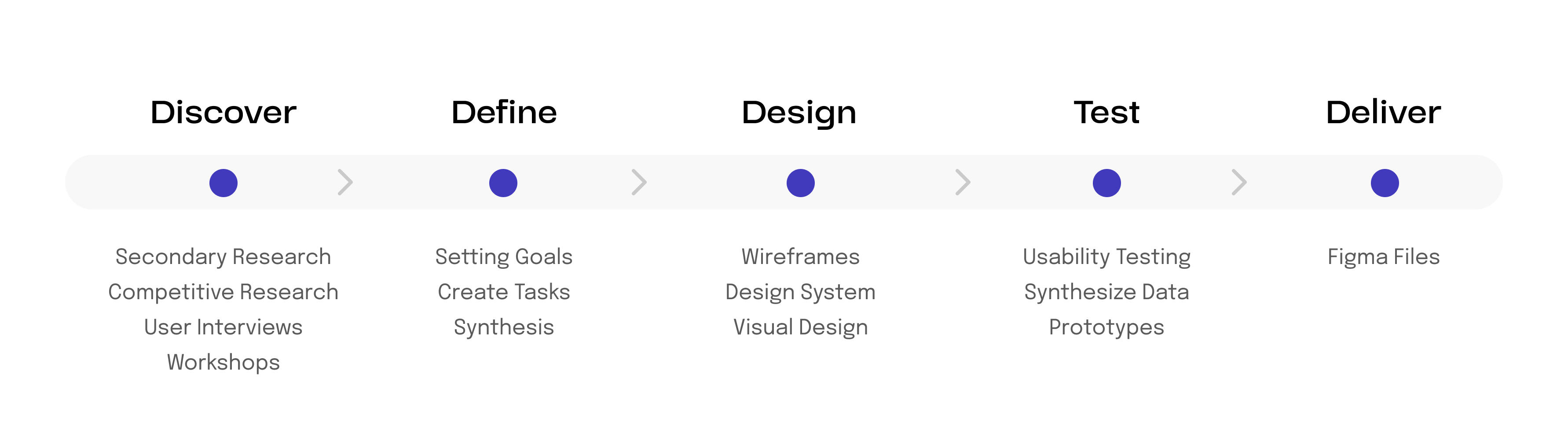 Wireframe – 6